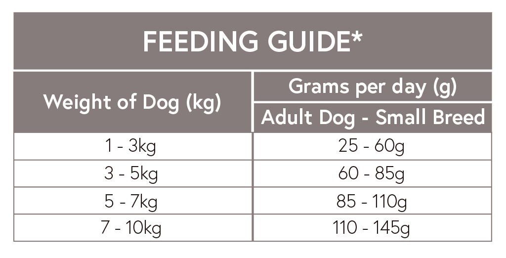 FEEDING GRAIN FREE SMALL BITE CHICKEN
